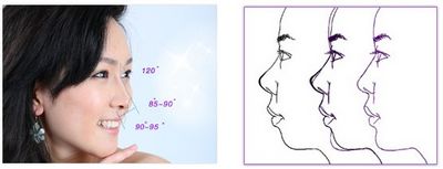 ЩrҪM(jn)мw¡ʧޏ(f)g(sh)