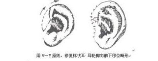 CʾD