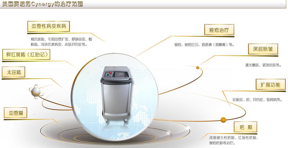 賽諾秀激光治療